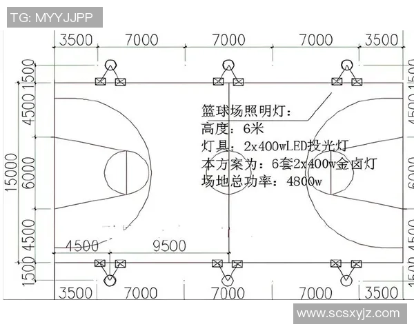 手绘标准篮球场平面图详解与设计技巧分享 手绘标准篮球场平面图详解与设计技巧分享